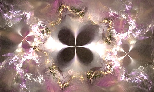 Core Numbers of Numerology